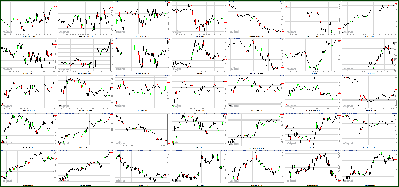 012012-Key-Price-Action-Markets.png