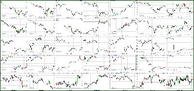 021012-Key-Price-Action-Markets.png