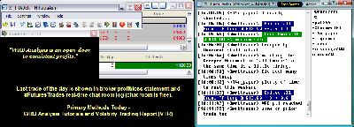 021012-wrbtrader-Price-Action-Trading-PnL-Blotter-Profit-1420.png