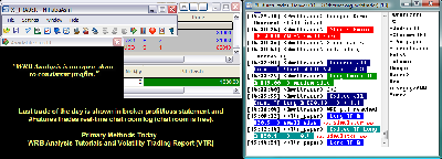 022812-wrbtrader-Price-Action-Trading-PnL-Blotter-Profit-1030.png