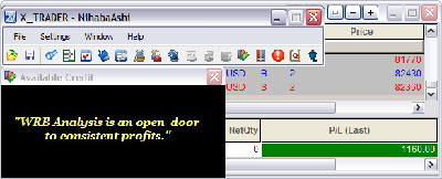 042712-wrbtrader-Price-Action-Trading-PnL-Blotter-Profit-1160.png