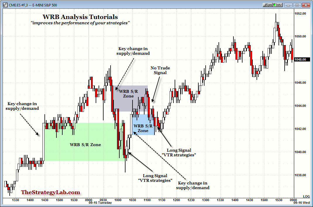 091509_Emini_ES_Traders.png