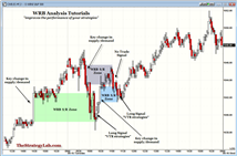 091509_Emini_ES_Traders_1a.png