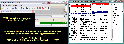 080212-wrbtrader-Price-Action-Trading-PnL-Blotter-Profit-940.png