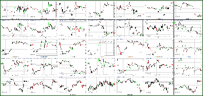 090512-Key-Price-Action-Markets.png