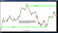 101212-Forex-EURUSD-Advance-Tutorial-Chapter-WRB-Zone-1.png