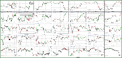 120612-Key-Price-Action-Markets.png