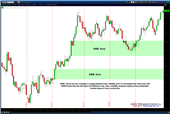 121812-Forex-EURUSD-Volatility-Analysis-1a.png