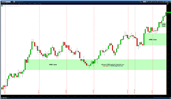 020313-Forex-EURUSD-Currency-Advance-WRB-Analysis-1a.png