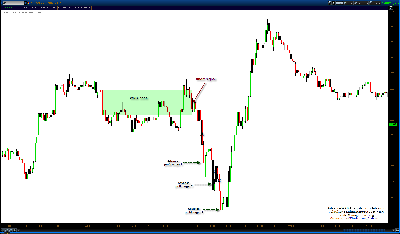 020113-EuroFX-6E-Futures-Price-Action-Trading.png