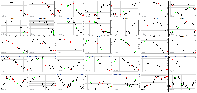 040313-Key-Price-Action-Markets.png