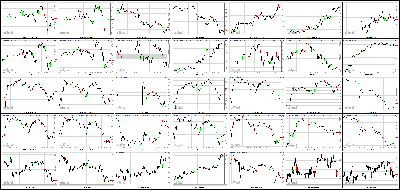 070213-Key-Price-Action-Markets.png