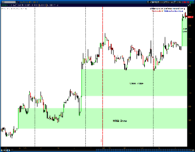 082313-Gold-GC-Futures-Price-Action-Trading.png