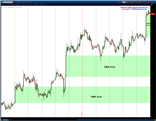 082313-Gold-GC-Futures-Price-Action-Trading-1a.png