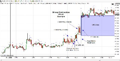 DOK Chapter 2 Strong Continuation PA No 2.jpg