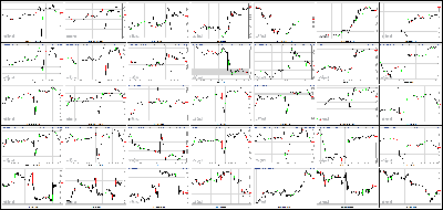 090613-Key-Price-Action-Markets.png