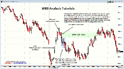 WRB_Tutorial_2_Chart10_Update.png