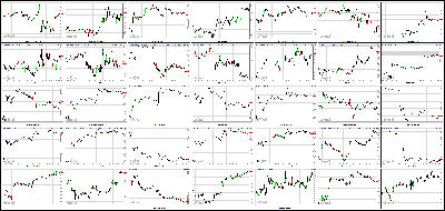 120913-Key-Price-Action-Markets.png