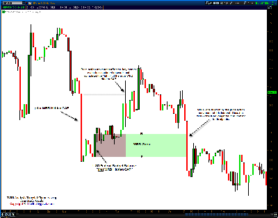 Tutorial-Chapter-2-Bullish-Swing-Point-Definition-1.png