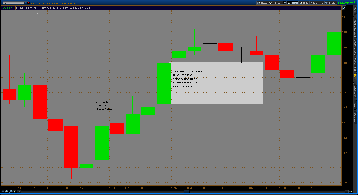 TSL  DOK-Ch 2, #2 Swing- 2nd example, - Yellow Dot WRB Zone-TOS_CHARTS.png