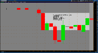 TSL  DOK-Ch 2- Red Dot WRB Zone-TOS_CHARTS.png