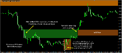 DOK_Chapter3_Pattern_WRBZone_1stWRB.png