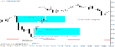 chapter 3 trade management 4.png