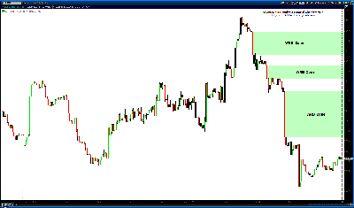 070614-Forex-AUDUSD-Currency-Advance-WRB-Analysis.png