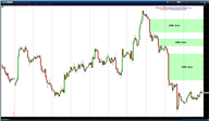 070614-Forex-AUDUSD-Currency-Advance-WRB-Analysis-1a.png
