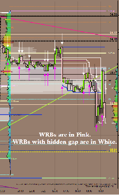 WRBs_and_WRBs_with_hidden_gaps.png