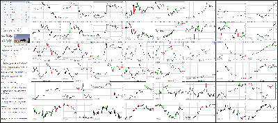 090314-Key-Price-Action-Markets.png