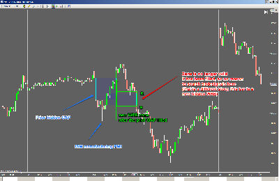 dok_les2_1_swing point after news.png