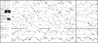 121114-Key-Price-Action-Markets.png