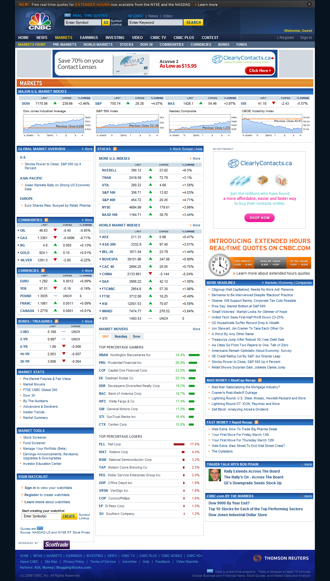 031209CNBCMarketStats.png