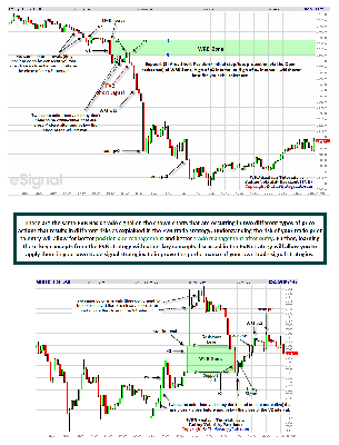 FVB-Basic-Trade-Signal-Strategy.png