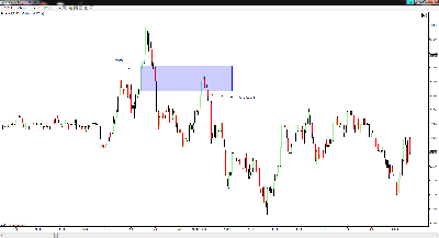 (1) USOil.PNG