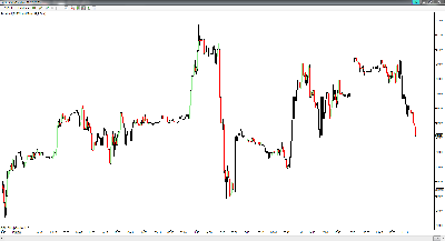 USOil.PNG