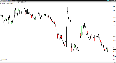 NZDUSD.PNG