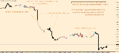 EURUSD-H1 Chapter 1 DOK.png