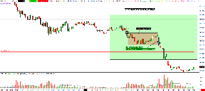 bearish contin p2.png