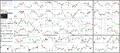 021016-Key-Price-Action-Markets.png