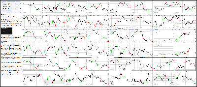 030816-Key-Price-Action-Markets.png