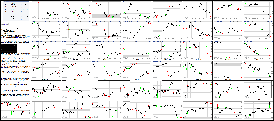 050316-Key-Price-Action-Markets.png