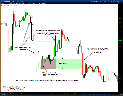 Tutorial-Chapter-2-Bullish-Swing-Point-Definition-1.png