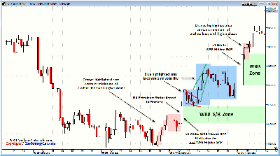 WRB_Tutorial_2_Chart11.png