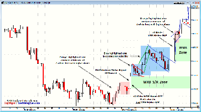 2WRB_Tutorial_2_Chart11.png