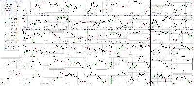 090817-Key-Price-Action-Markets.png