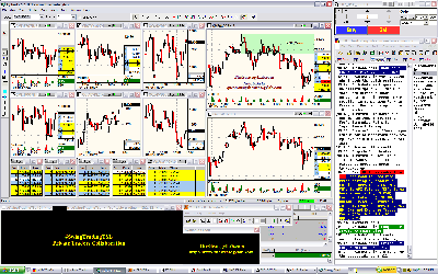 010507_thestrategylab_price_action_trading.png