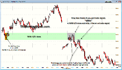 WRB_Tutorial_3_Chart4.png