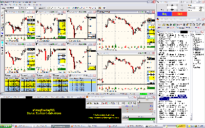 112906_wrbtrader_TheStrategyLab_Price_Action_Trading_No_Indicators.png